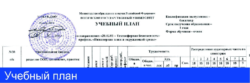 Мирэа компьютерный дизайн учебный план